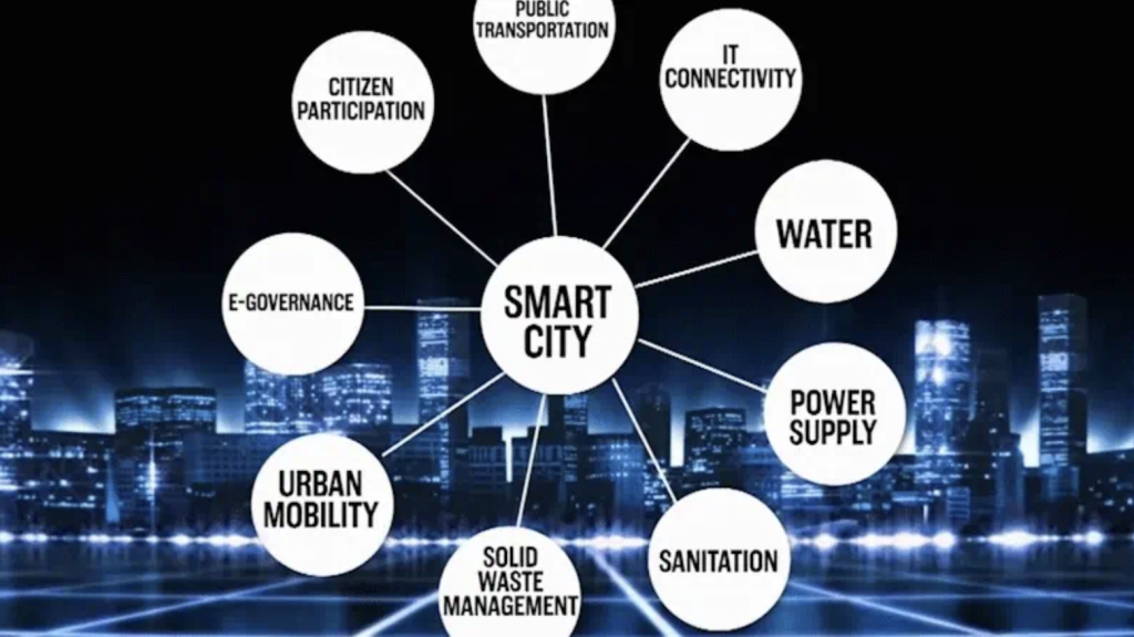 密度红圈与动线监测：918博天堂5G物联如何重塑智慧城市？